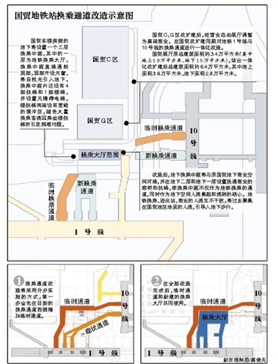 国贸地铁站将建5300平米换乘厅