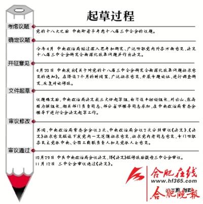 中央全面深化 改革决定全文公布