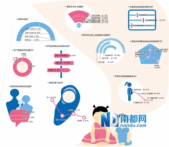 台弯省多少人口_台湾省的面积和人口的数量分别是多少