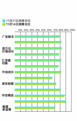 GDP融通_融通华都 美GDP好于预期抑制金银涨幅(3)