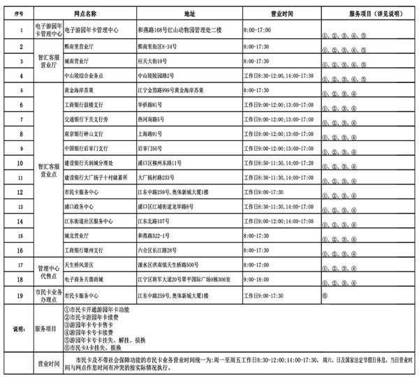 南京游园年卡升级为电子版 230元可游39处景