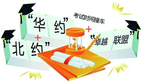 人大自主招生被暂停一