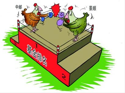企业运营转让说明,企业运营转让说明怎么写