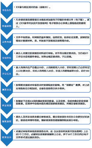 贫困人口问题案例_报告称中国成年人平均财富15.8万元 你拖后腿没