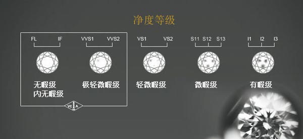 万博虚拟世界杯钻石戒指(图1)