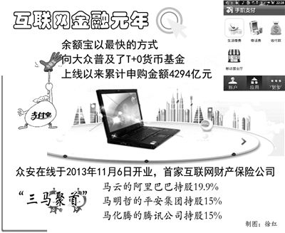 人口5亿计划_学习计划