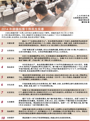 顺德区gdp总值_顺德这么牛 连续5年蝉联全国百强区冠军(2)