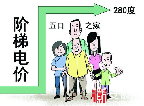 放宽人口政策_广东提放宽生育 计生委回应政策不变