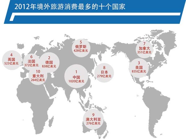 非洲国家人口排行榜_非洲人口最多的国家排行榜,第一名尼日利亚人口排世界第(3)