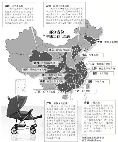 西安人口新政_西安人口净流入统计图(3)