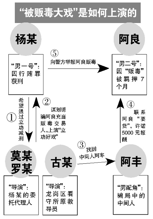 人口为立_我为人口普查代言绘画