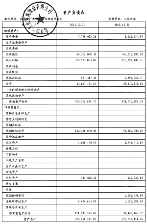 金一集团原始股新闻图片