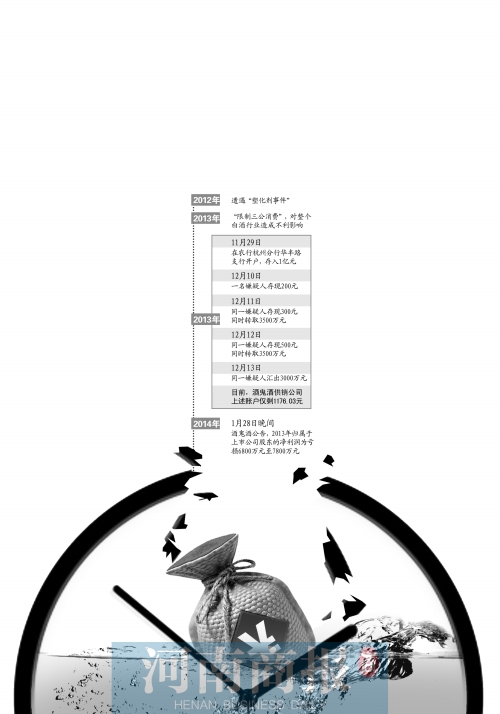 存入1000元,转走1个亿|活期|转账