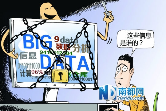 大数据的产权困惑:平台拥有信息产权吗?|信息|