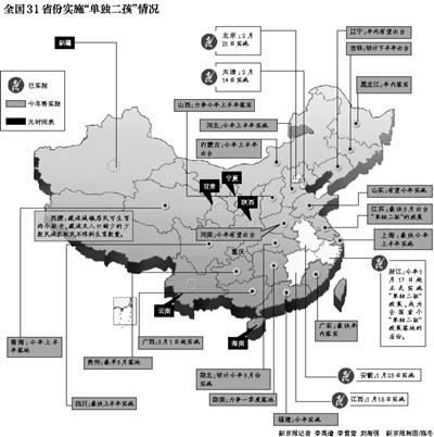 昨日出生人口_出生人口(2)