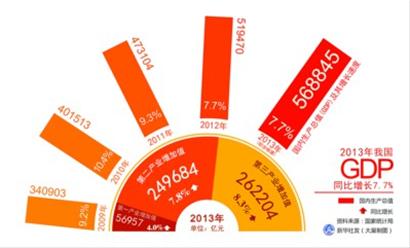 下肢神经支配区域图片_个人可支配收入等于(3)