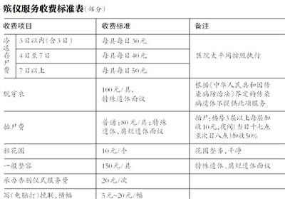 舒姓的人口_无花 探访舒姓的来历走进舒家大院(3)