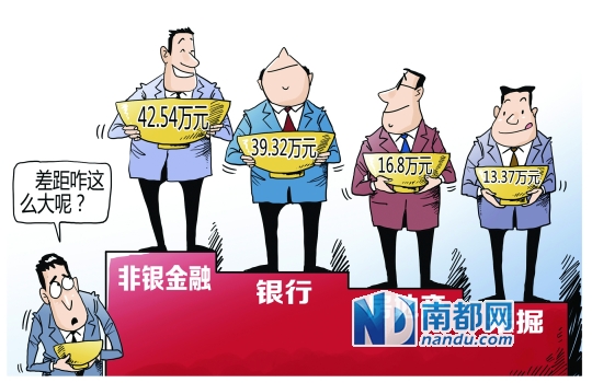 公司收入证明模板_上市公司员工收入(3)