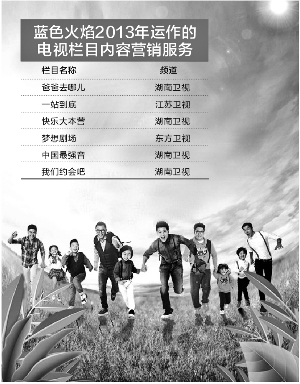 翁健/制表 王渌/制图