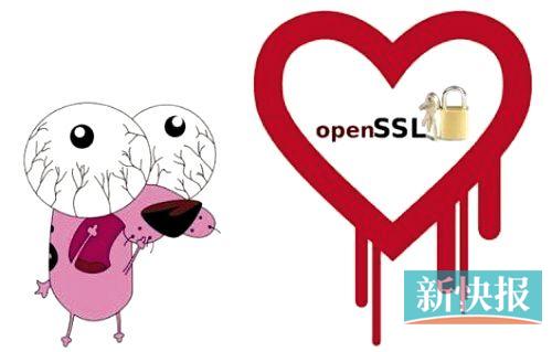 OpenSSL心脏流血漏洞肆虐互联网 国内超过