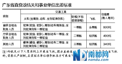 人口管理制度意义_流动人口管理制度图片(3)