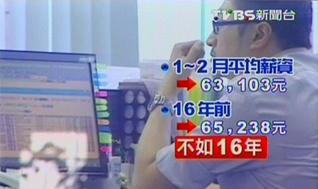 台币100元图片_月收入7万元台币(3)