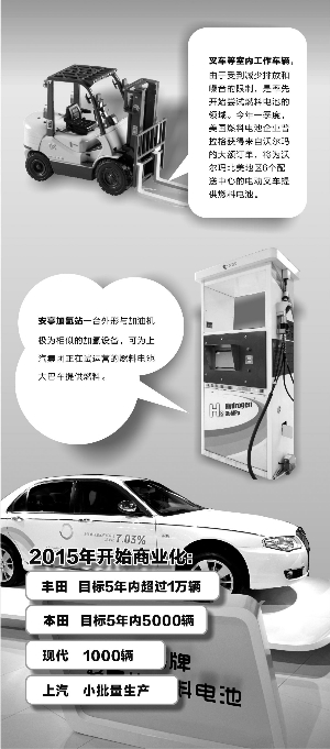 徐然/摄 翟超/制图