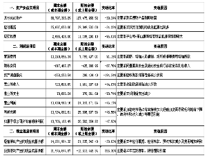 海欣食品股份有限公司2014第一季度报告|监事