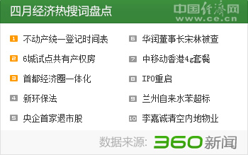 2019 经济热词_这些经济热词里,藏着2019的发展秘密(3)