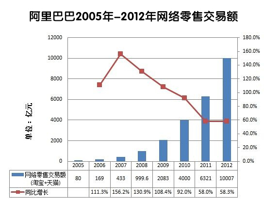 浙江的总人口是多少_2019中国人口总数是多少 中国人口年龄段分布特点(3)