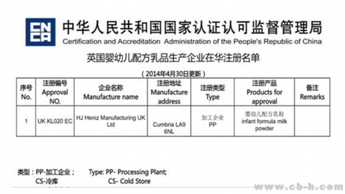 英国原装进口亨氏奶粉率先取得进口奶粉首张