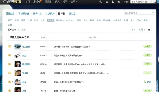 微博排行榜_今日热搜榜排行榜微博(5)