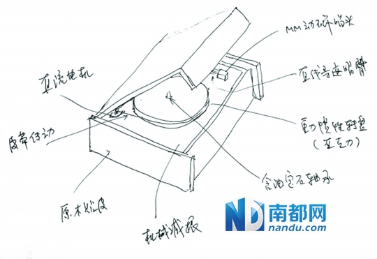 黑胶唱机:众筹比淘更有意思|黄耀明|唱机