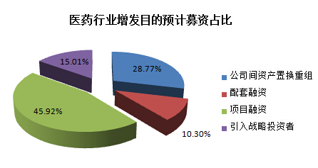 人口预测目的_日本买房指南 房产投资哪里最合适(3)