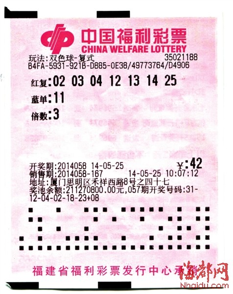 喜获双色球1546万元巨奖|中奖|开奖