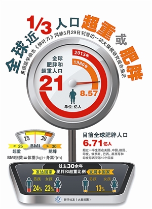 70亿人口日_2018年湘教版地理八年级上册 第一章 中国的疆域与人口 单元测试