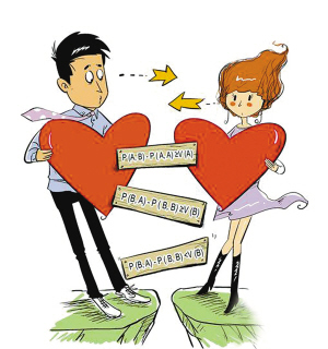 我的偏执,让爱情走到尽头|爱情|情书