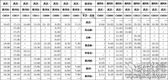 武汉至黄冈城际铁路时刻表(点击查看高清大图