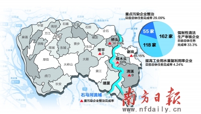 谢岗gdp_谢岗中学老师照片(2)