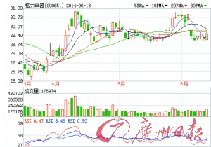 兼并城市能不能增加gdp_2017年河南各市GDP排行榜 郑州总量第一 11城增速下降 附榜单(3)