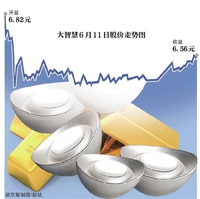 一周股事:丽珠卷入 泄密门 大智慧子公司遭维权