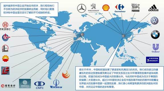 王义桅:中国为何如此重视欧洲?|中欧|债券