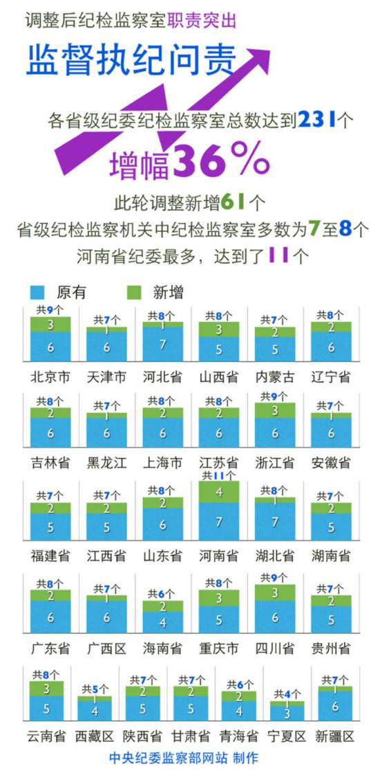 江西省地摊经济占就业总量_江西省高校就业协议书