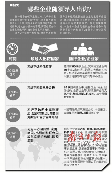 中韩贸易在各自伙伴关系中发展最快 自贸区望