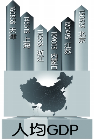 挪威的森林_挪威人均gdp(2)