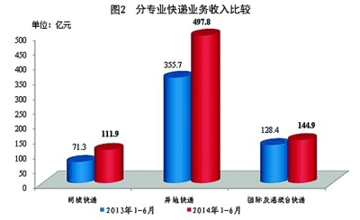 华西村人均收入_长沙人均网购值(3)