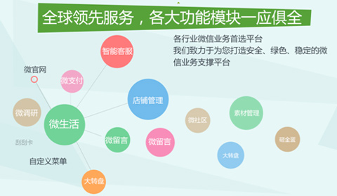 运营助理是销售吗,运营助理是销售吗?