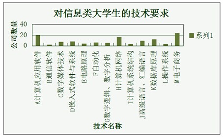 实有人口登记查询_上海市实有人口信息登记指南(3)