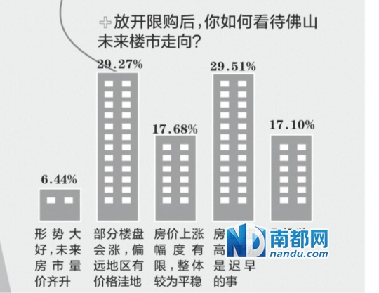 姚李镇18岁以上人口数_记者近两日在市内多家旅游机构了解到,国内外以