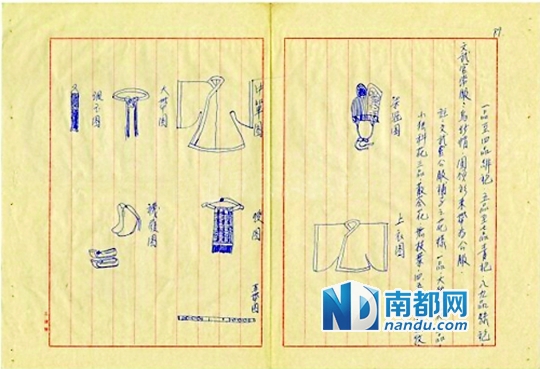 胡金铨参考明代书画手绘记录的服装。